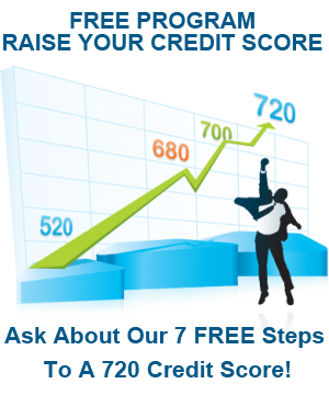 we have 7 steps to a 720 credit score